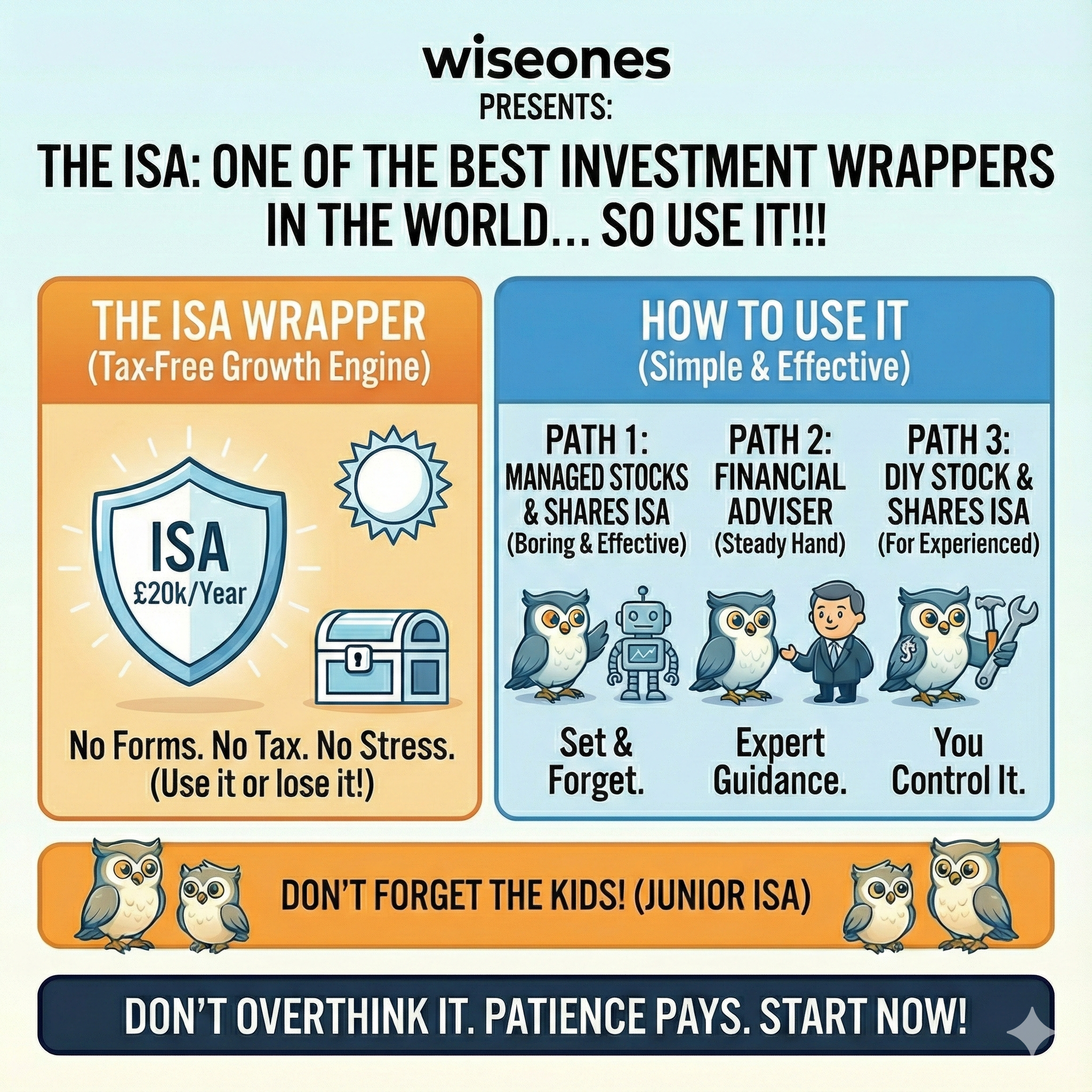 The ISA Is One of the Best Investment Wrappers in the World… So Use It!!!
